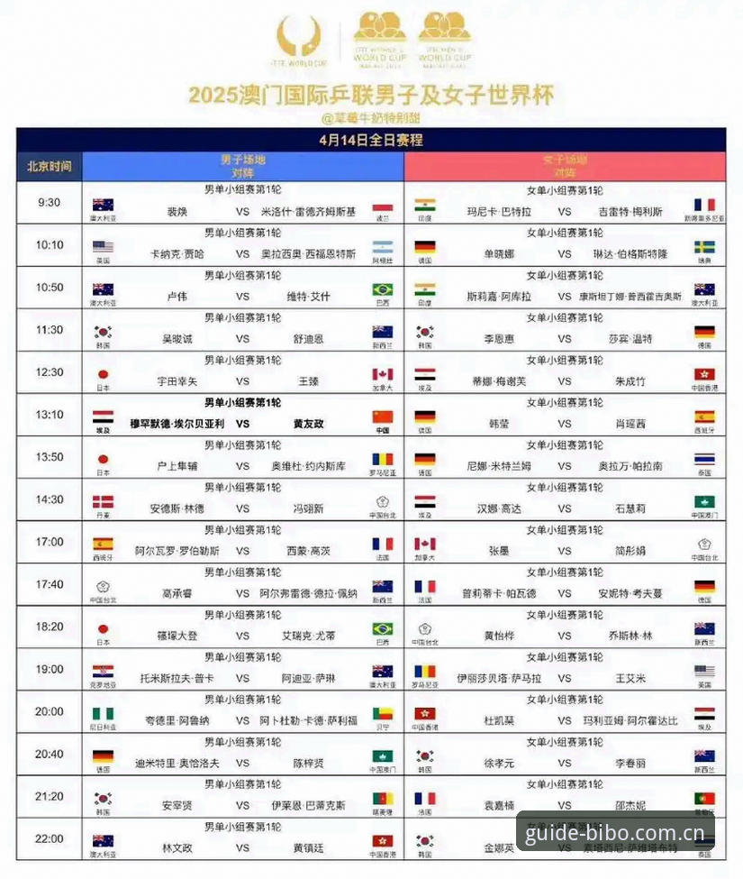 U17世界杯抽签结果解析与必博体育观赛操作教程