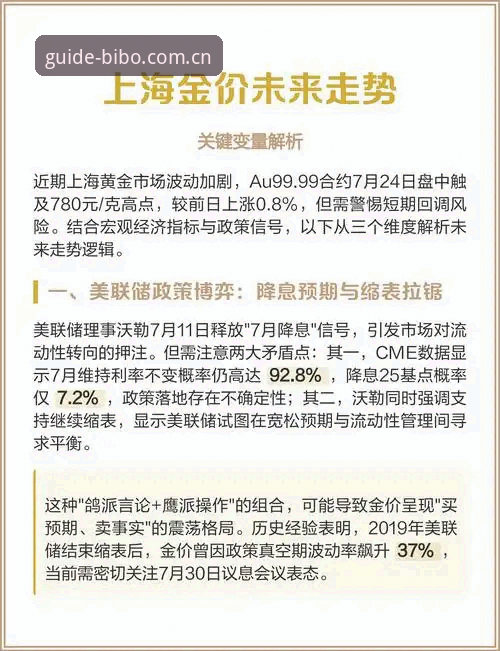 必博平台安全 G4前瞻:4个关键变量决定上海能否提前终结北京