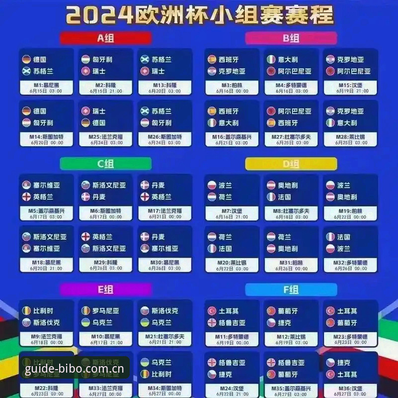 德国队世界杯大名单深度解读：必博体育平台观赛必备知识